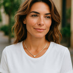 Collana Cuore Risalto in Argento 925